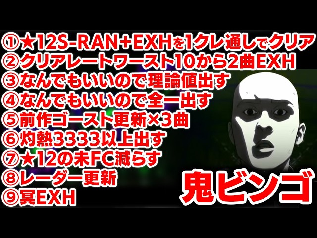 ついさっき考えた鬼ビンゴやる【音ゲー / beatmania IIDX / DOLCE.】