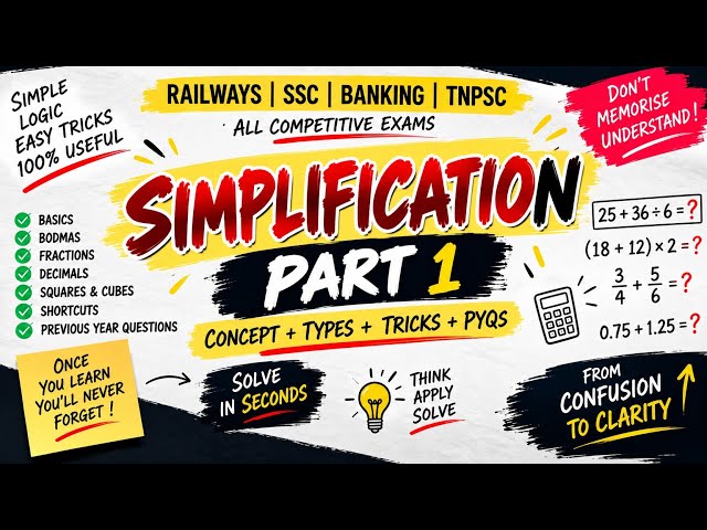 Simplification Part 1 🔥 | Basics to Shortcuts | RRB • SSC • Banking Maths