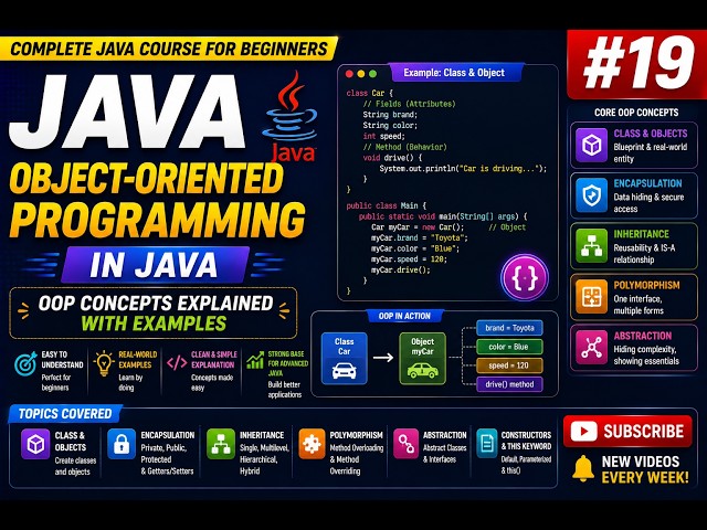 Object-Oriented Programming in Java | OOP Concepts Explained with Examples | #19