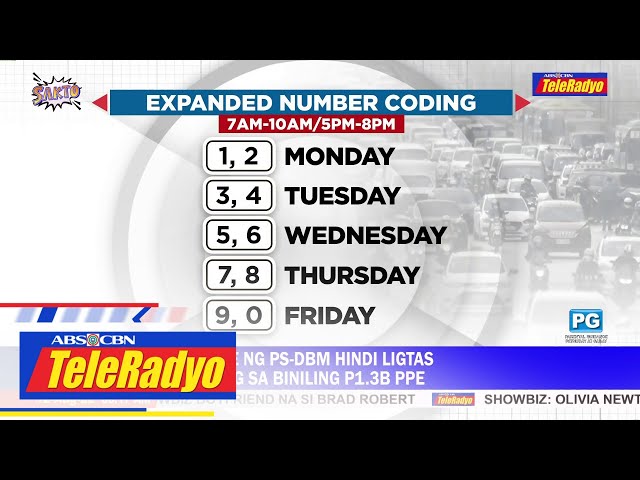 Simula sa Lunes August 15, number coding scheme magbabalik na | SAKTO (12 August 2022)