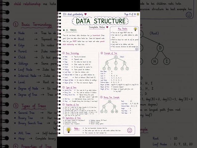 💻📊 DATA STRUCTURE COMPLETE NOTES — 12 PAGES @stud_ynotesdaily