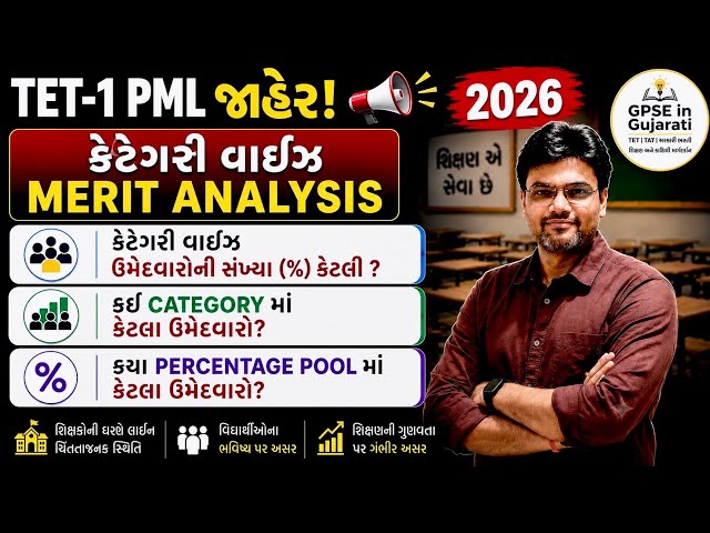 TET-1 PML 2026 જાહેર | Merit Analysis | Category & Percentage Wise સંપૂર્ણ વિશ્લેષણ   #tet #tet1