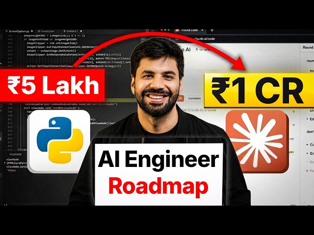 AI Engineer Roadmap 2026: The Complete Path from Software Engineer to AI Engineer