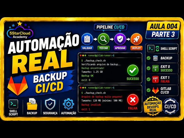GitLab CI/CD + Shell Script | Automação Real de Backups | Aula 004 - Parte 3