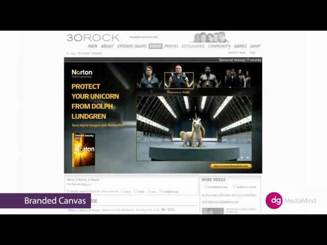 In-Stream interactive Showreel