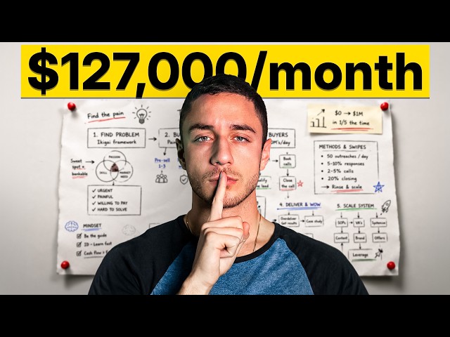 How to Start a Business With $0 as a Developer In 2026