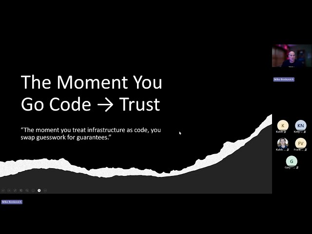 IaC Forged in Code: ARM/Bicep vs Terraform vs Pulumi - by Mike Benkovich