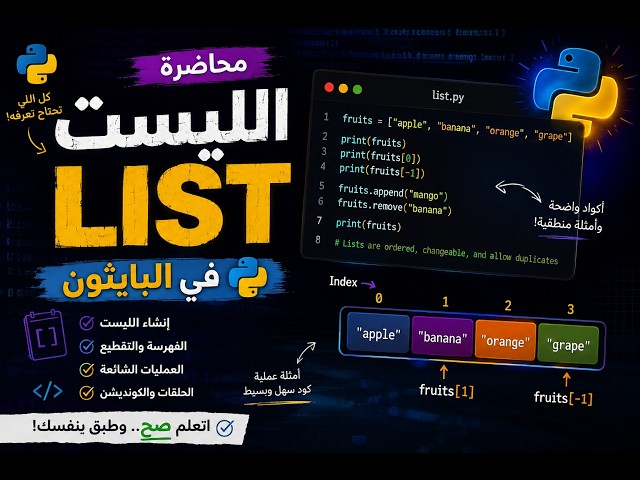 Lists in Python are simply 🔥 | Explaining the List from scratch