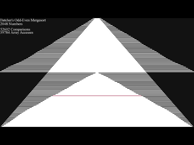 50+ Sorts, Visualized - Vertical Pyramid