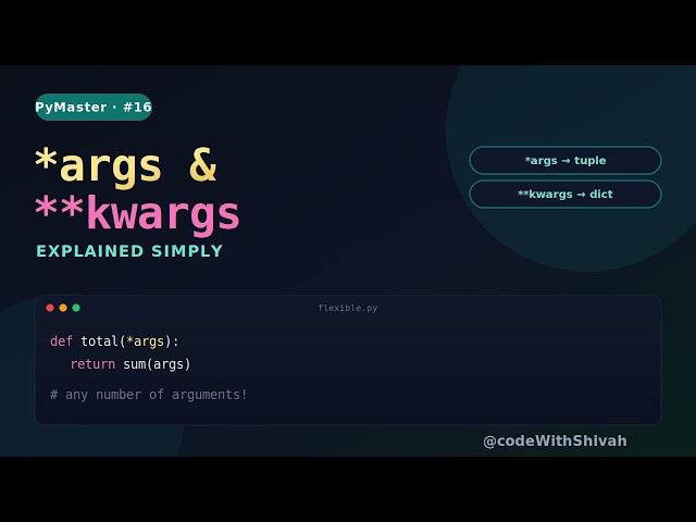 Python *args & **kwargs Explained Simply 🔓 | PyMaster India #16
