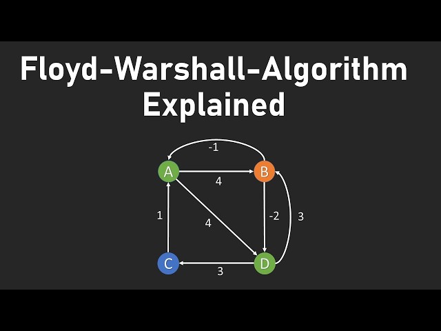 Floyd-Warshall Shortest Path Algorithm Explained | With Example | Graph Theory