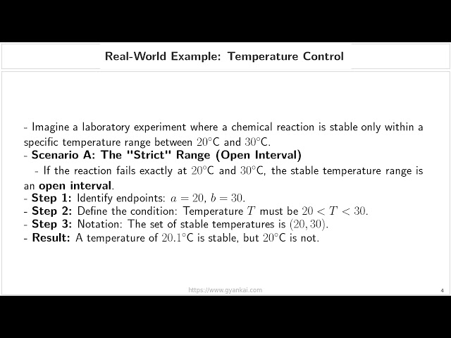 Open and Closed Intervals
