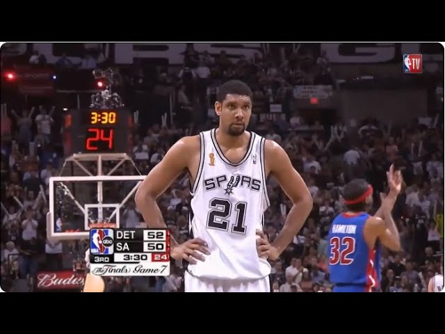 Tim Duncan (Finals MVP) - Game 7 Highlights (25 points & 11 rebounds)