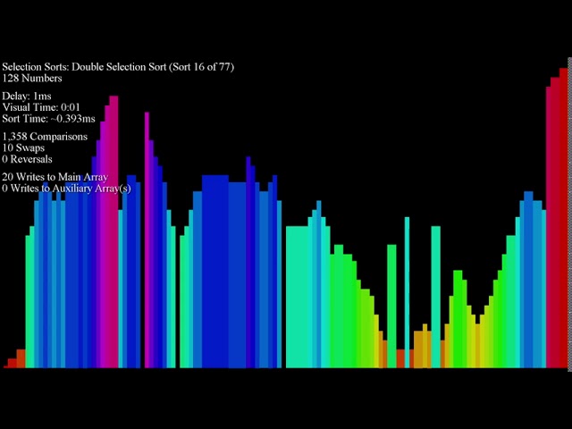 Sorting Perlin Noise - Colorful Bar Graph