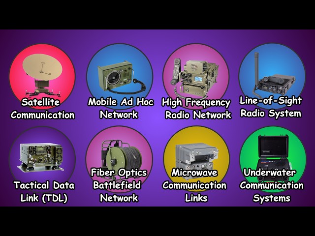 Every Military Communication Network Explained in 5 Minutes