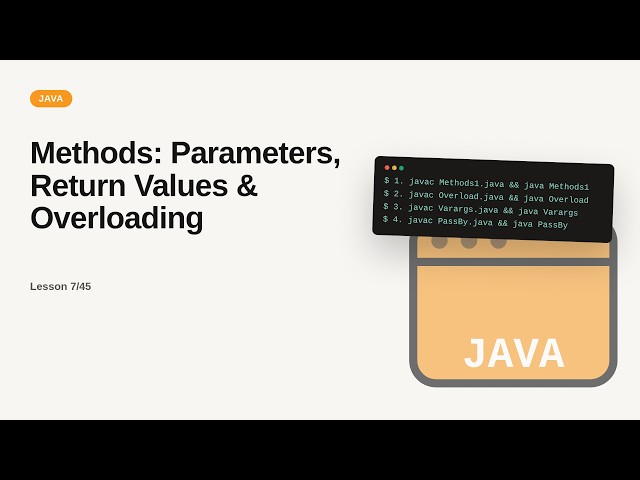 Methods: Parameters, Return Values & Overloading | Java Tutorial