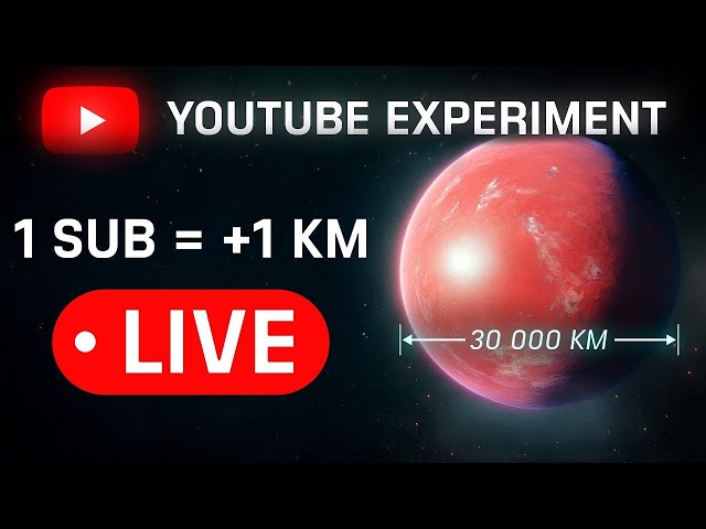 🔴 This Planet GROWS When You Watch It! || WATCH THE PLANET GROW 24/7 LIVE