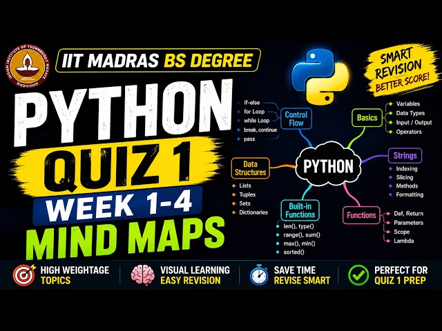 Python Quiz 1 Week 1-4 Mind Maps | IIT Madras BS Degree | Complete Revision for Quiz 1