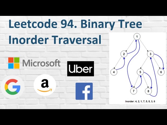 Leetcode 94. Binary Tree Inorder Traversal