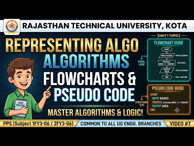 Algorithms, Flowcharts & Pseudo Code Explained | Programming for Problem Solving