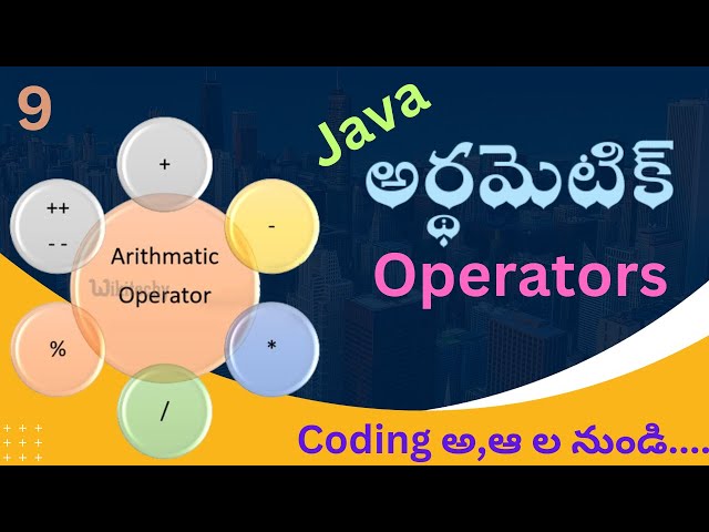 Arithmetic operators in Java Telugu | Operators in Java Telugu | Coding Kathalu | Java course