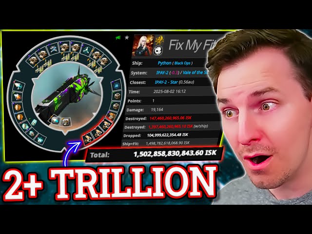 The LARGEST LOSS in EVE's History?! 🛠️ Fix Your Fits: Python