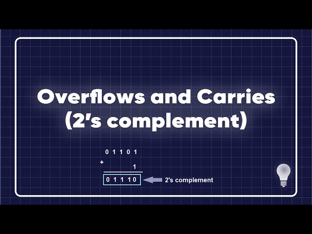 Overflow and Carry in 2s Complement