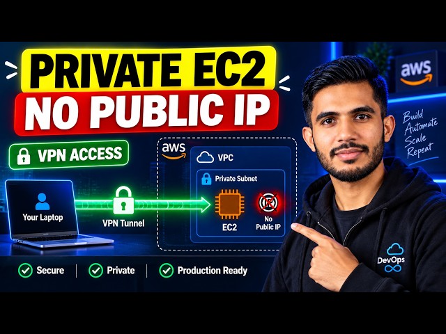 Build Your Own VPN on AWS with OpenVPN | Access Private EC2 & RDS