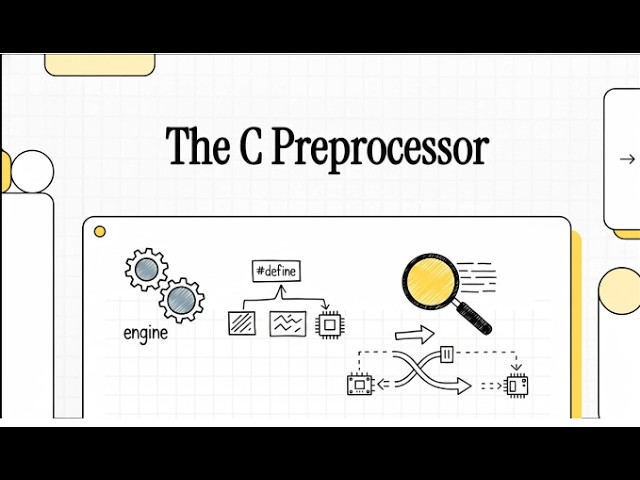 The C Preprocessor
