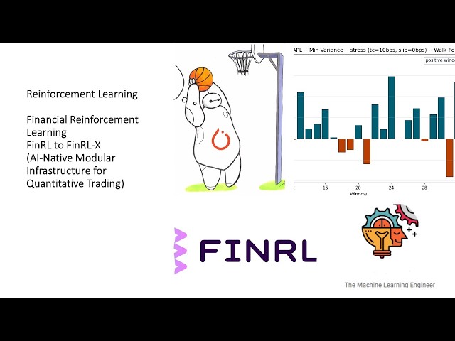 Reinforcement Learning:  RL aplicado al Trading #artificialintelligence #datascience