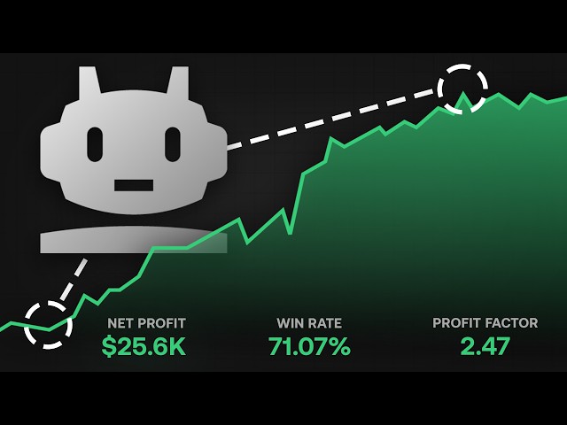 Automated Trading for Beginners (Ep.1): Profitable Strategies with LuxAlgo AI