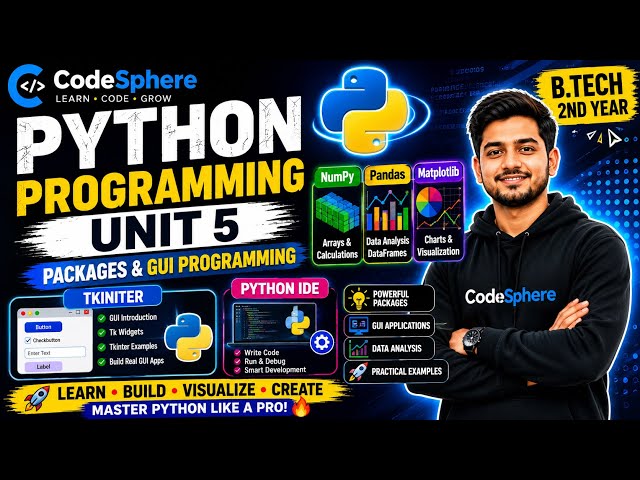Python Programming Unit 5| AKTU | B.Tech 2nd Year | Python packages | BCC302/BCC402