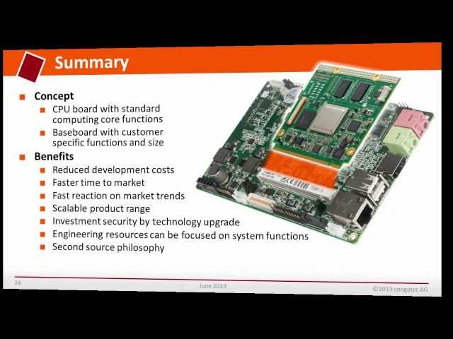 Reducing Time-to-Market with i.MX6-based Qseven Modules