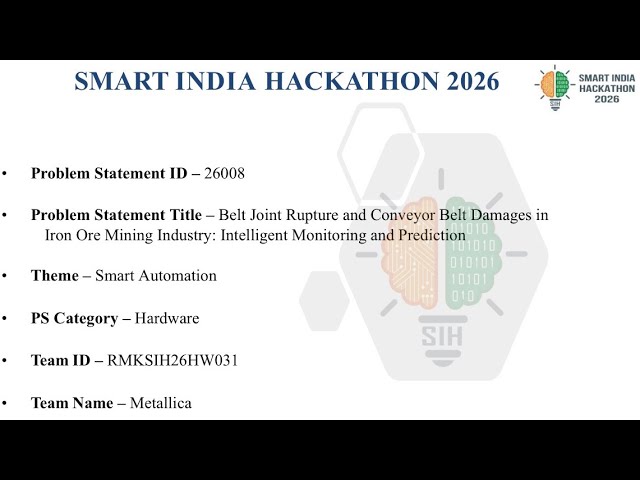 RUPTUREFORE: AI/ML-Based Predictive Monitoring for Safer and Smarter Mining | SIH 2026 | PS26008