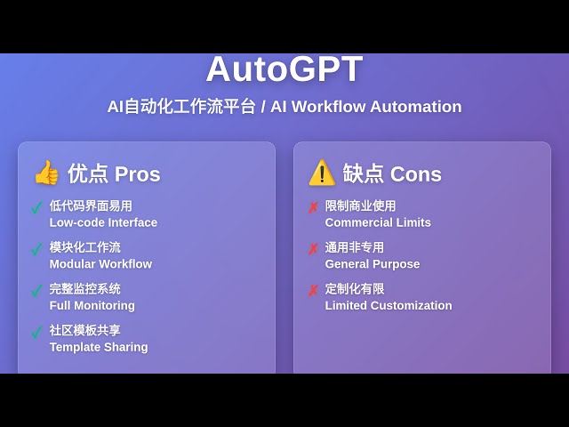 251204-AutoGPT测评 | AI自动化工作流平台全解析 / AutoGPT Review | AI Workflow Automation Platform
