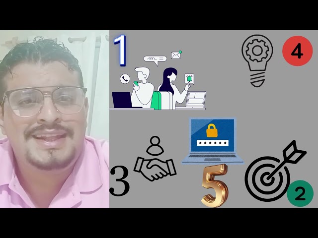 TechSolution