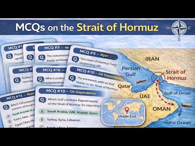 Strait of Hormuz General Knowledge quiz | Top 10 MCQs Strait of Hormuz for test | knowledge academy