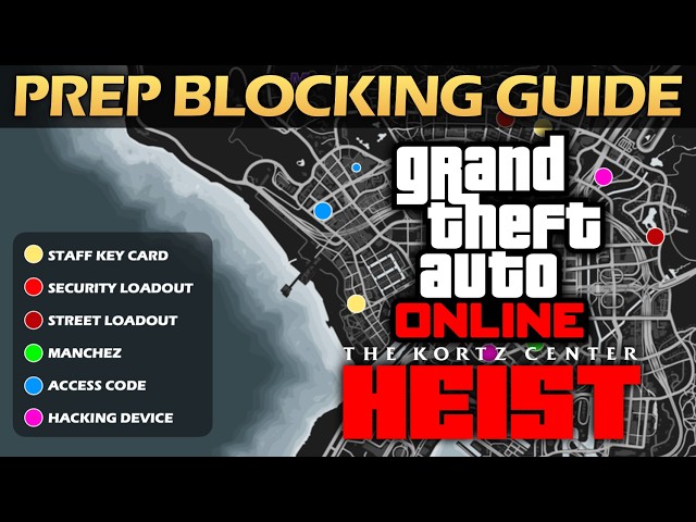 How to GUARANTEE Kortz Center Heist Prep Locations | Speedrunner's Guide