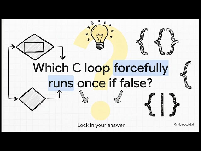 Class 11 Computer Science Syllabus + Important Questions | NEB | Ace with Bigyan