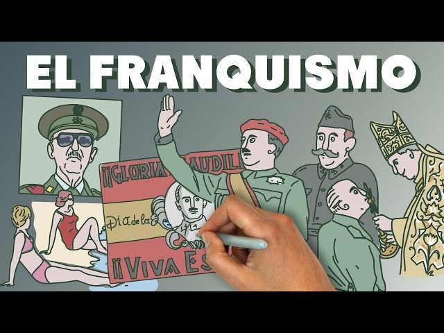El franquismo