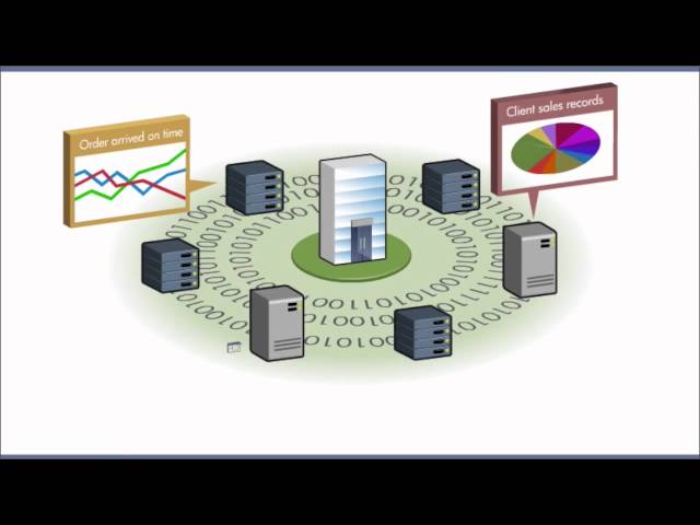 How to explain a technology solution with a 2-Minute Explainer Video