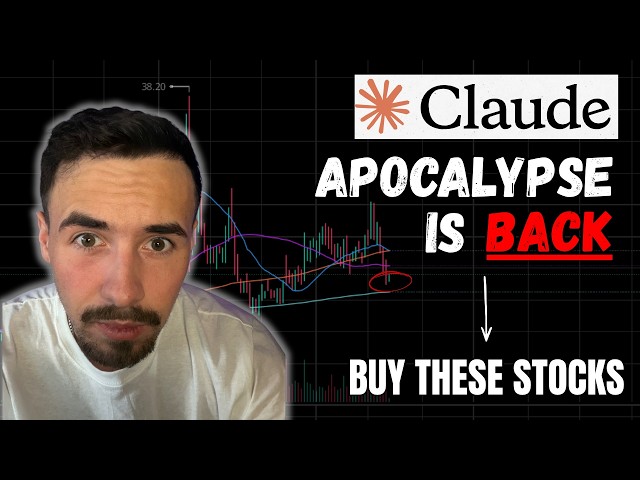 The SaaS Apocalypse is Back... These Stocks are MULTI BAGGERS.