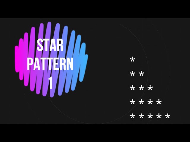 Star pattern 1 || Patterns in java #patterns #starpatterns #thecodingduniya #programming #coding