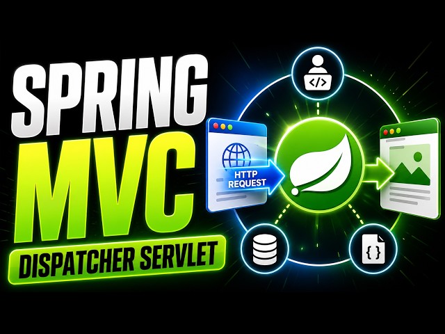 Spring MVC Explained - First Project, DispatcherServlet, @RequestMapping, ViewResolver