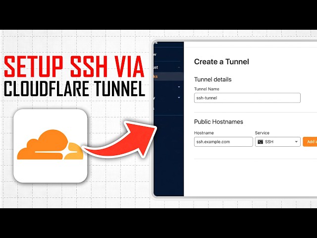 How to Set Up SSH via Cloudflare Tunnel (Full Guide)