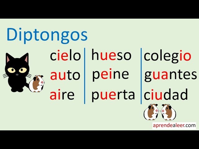 Ejemplos de diptongos para niños de primaria