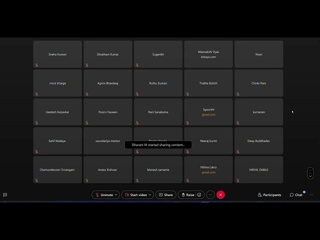 Final Project Evaluation || Infosys SpringBoard 6.0