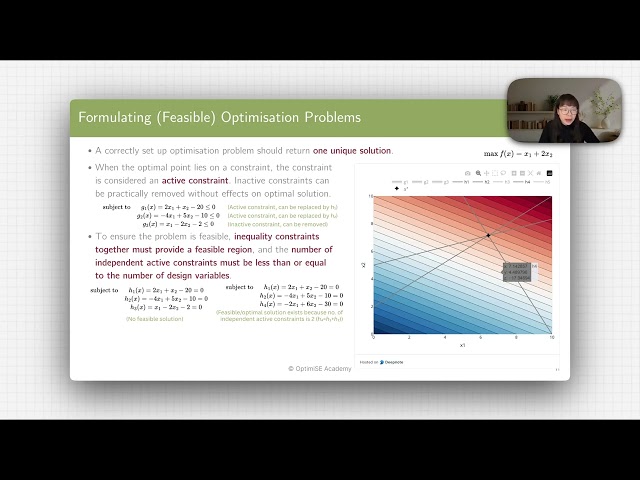 Course 1: Introduction — Formulating (feasible) optimisation problems
