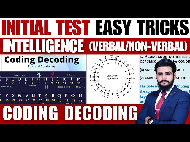 Coding-Decoding in Initial Test | 3 Easy Tricks | ft. Rana Muhammad Saqlain