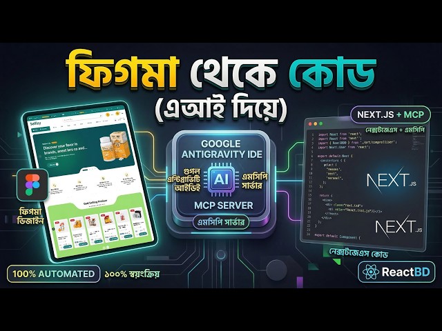 Figma to Next.js using AI: Complete Google Antigravity IDE Tutorial [Bangla]